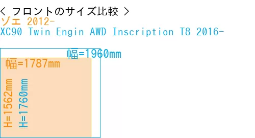 #ゾエ 2012- + XC90 Twin Engin AWD Inscription T8 2016-